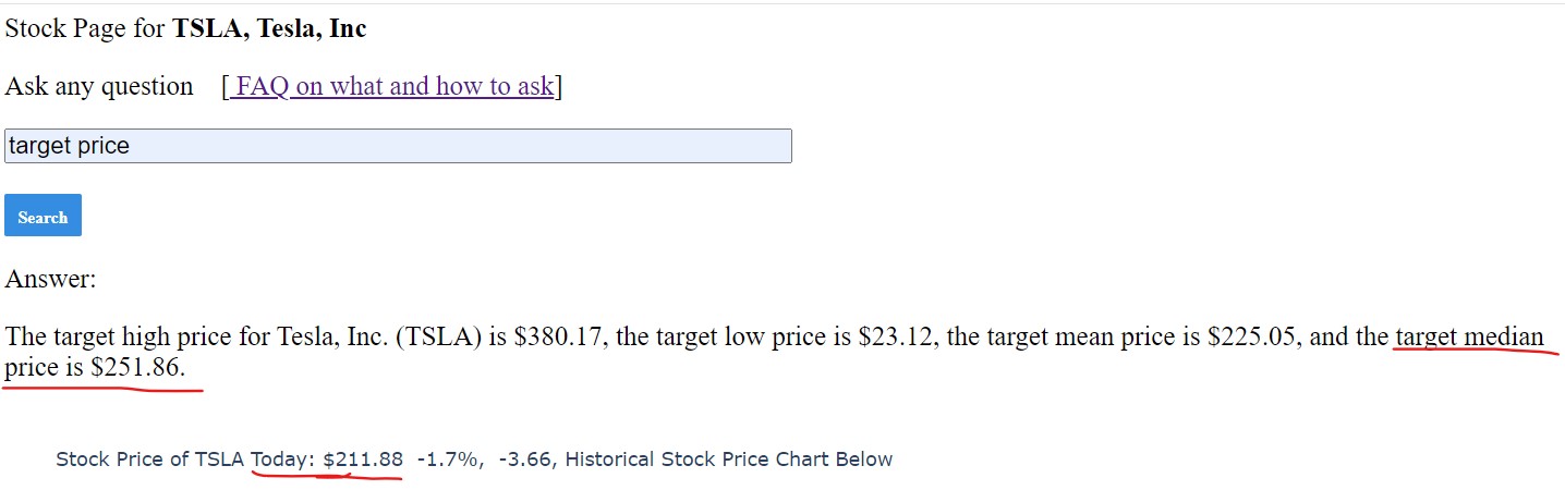 target price example 4